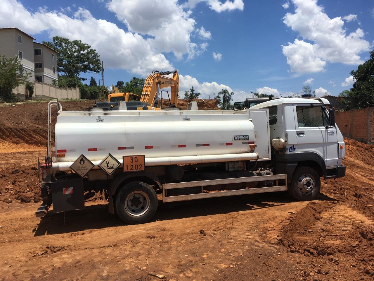 Caminhão Tanque